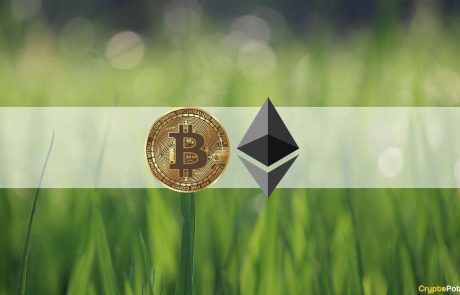 BTC and ETH Spiked to New 60-Day Highs on US Inflation News (Market Watch)
