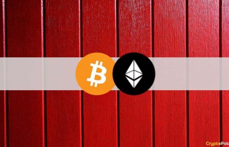 BTC With Another $50K Rejection, ETH Fights at $4K (Market Watch)
